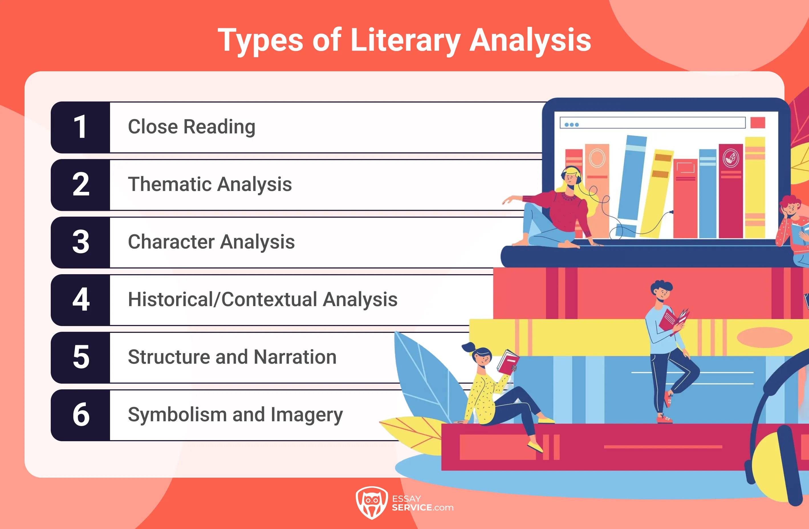 Types of Literary Analysis
